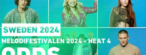 Odds Melodifestivalen 2024: Top 3 .